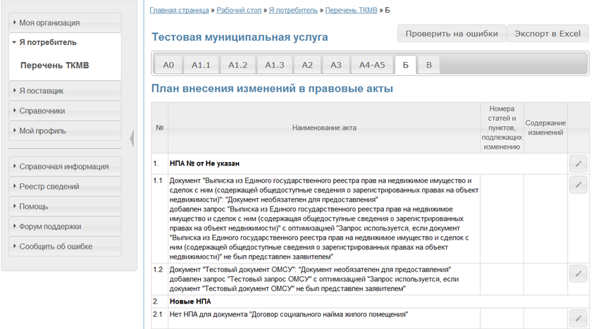 Ткмв табл. б. план внесения изменений в правовые акты потреб.
